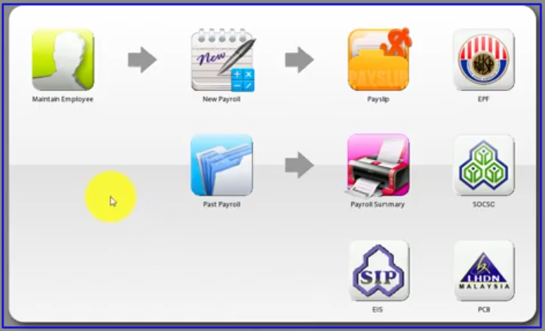 SQL payroll software dashboard