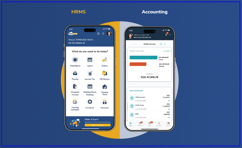 Info-tech payroll and HRMS software