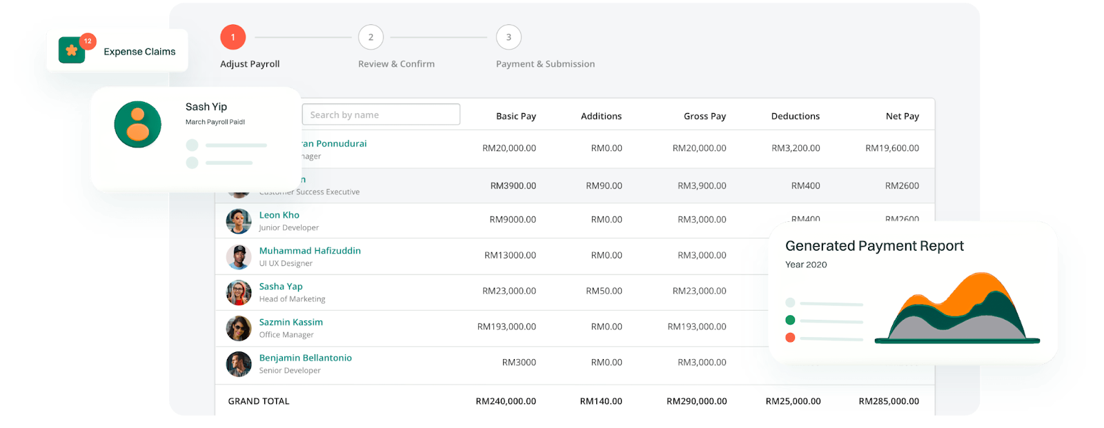 BrioHR payroll software dashboard